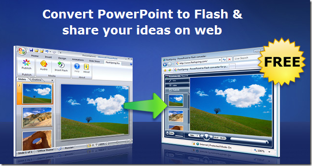 Ispring ecco a voi l’utilissimo convertitore dal Power Point a Flash