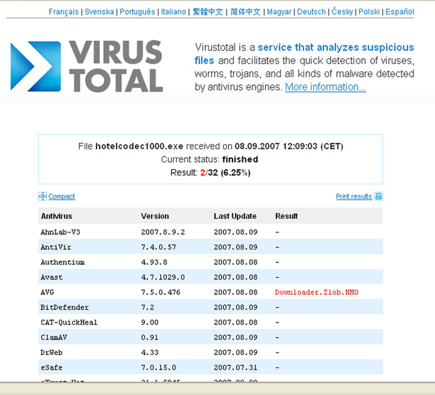 VirusTotal, essere sicuri che un file sia sicuro!