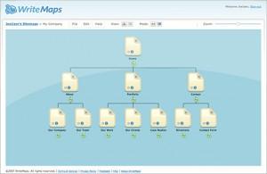 Mappa del sito con WriteMaps