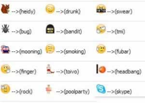 emoticons skype, come fare le emoticons skype nascoste