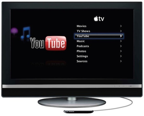 110327iphoneappletv