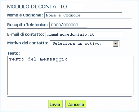 Come Inviare Email con PHP