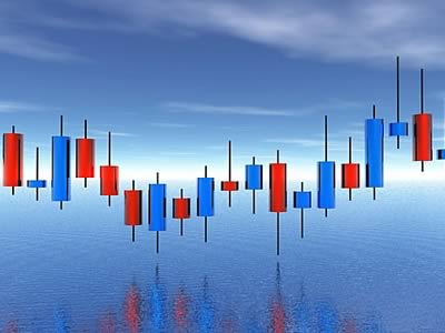 forex