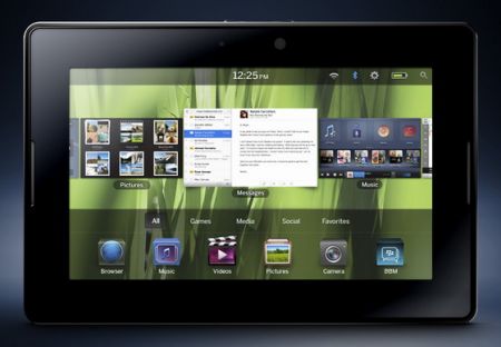 blackberry playbook