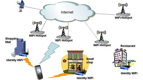 proteggere rete wi-fi, protezione wi-fi