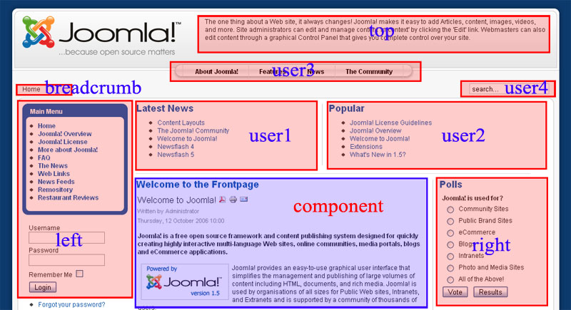 Joomla: come inserire un modulo all'interno di un articolo