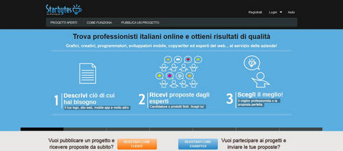 Esperti di Web Marketing disponibili su Starbytes.it