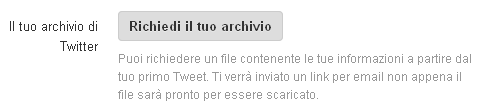 Archivio Twitter