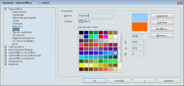 Aggiungere nuovi colori alla tavolozza di OpenOffice