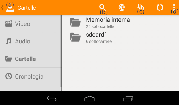 Guida a VLC per Android