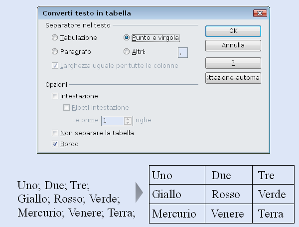 OpenOffice, trasformare un testo in tabella