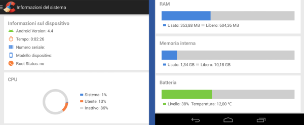 CCleaner per Android: controllare CPU, memoria e batteria