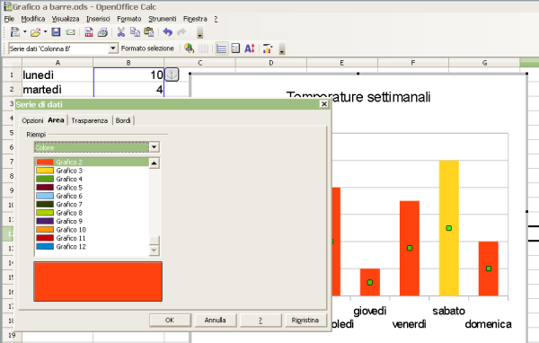 OpenOffice Calc, cambiare i colori di un grafico