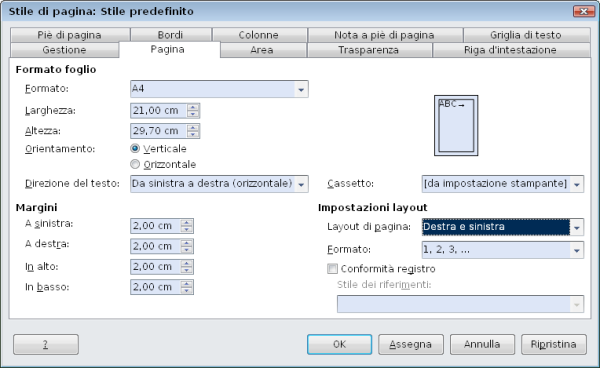 LibreOffice Writer Dimensione Pagina