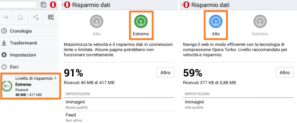 Opera Mini risparmio dati alto estremo