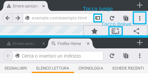 Elenco lettura Firefox