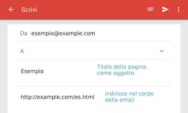 Condividere link e testi da Firefox per Android a Gmail