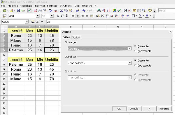OpenOffice Calc, ordinare i dati di una tabella