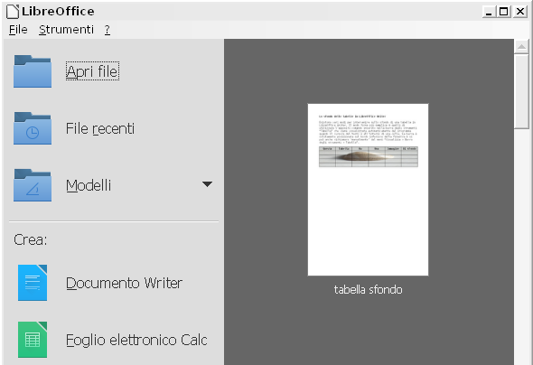 Forum per LibreOffice, le risorse online