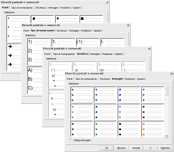 openoffice writer elenchi puntati