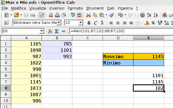 OpenOffice Calc, massimo e minimo di una serie